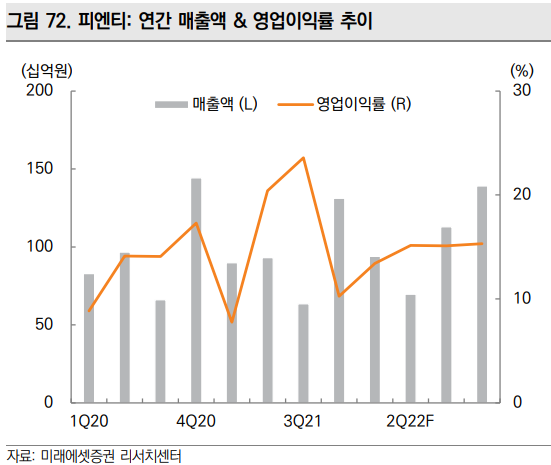 디와이전기산업 이미지
