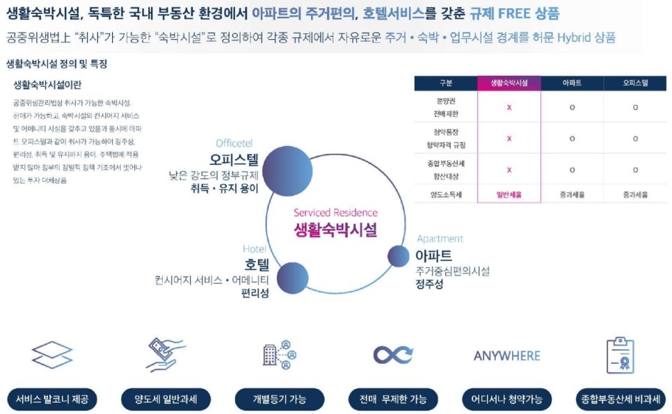 메종드리치 이미지