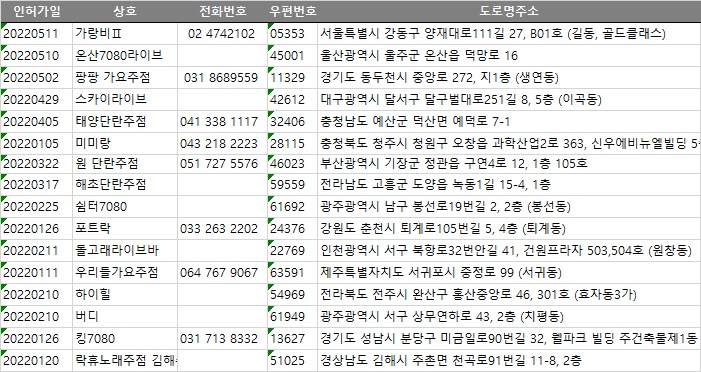 킹노래주점 이미지