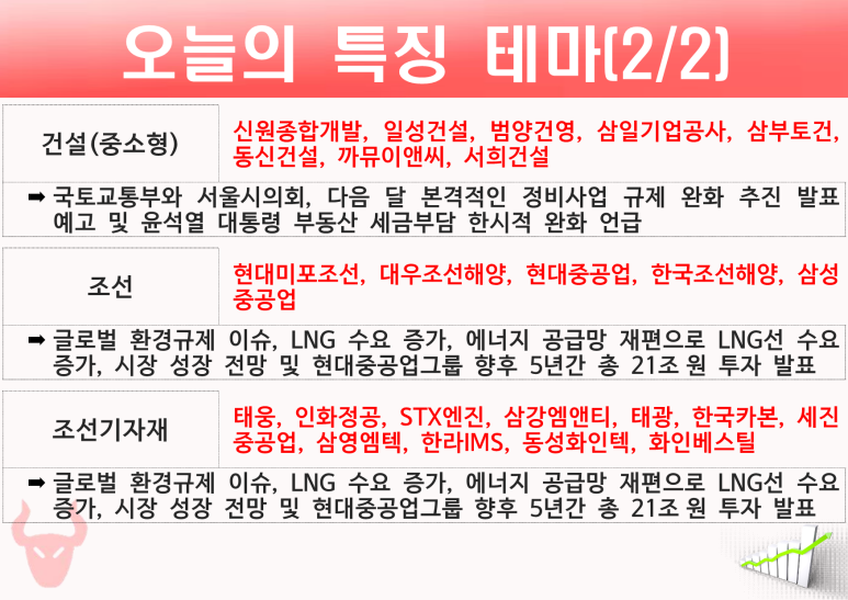 신성종합개발 이미지