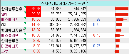 (주)대명폴리텍 이미지