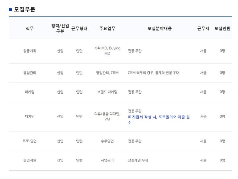 코오롱인더스트리fnc 이미지