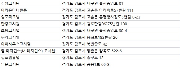 두리고시원 이미지