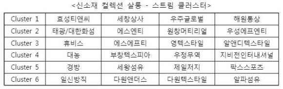 세창섬유 이미지