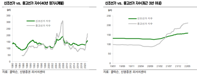 신영컨테이너 이미지