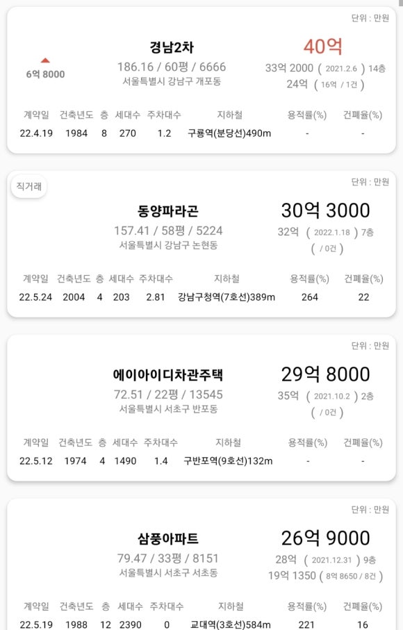 라부테크 이미지