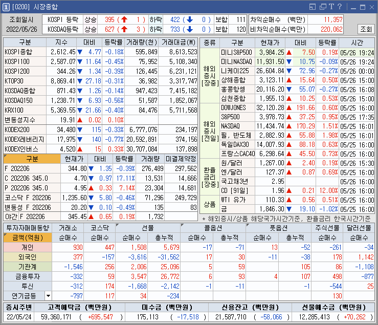 (주)태웅관리 이미지