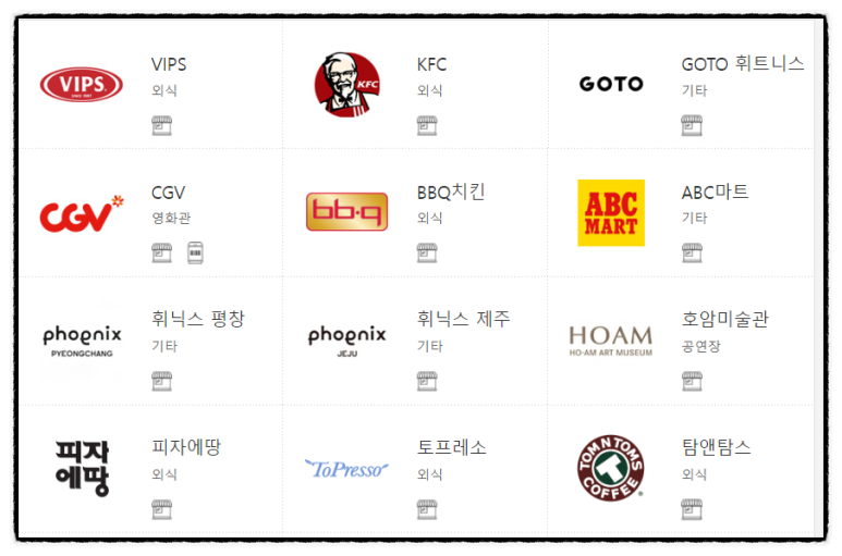 피자에땅투핑거스 이미지