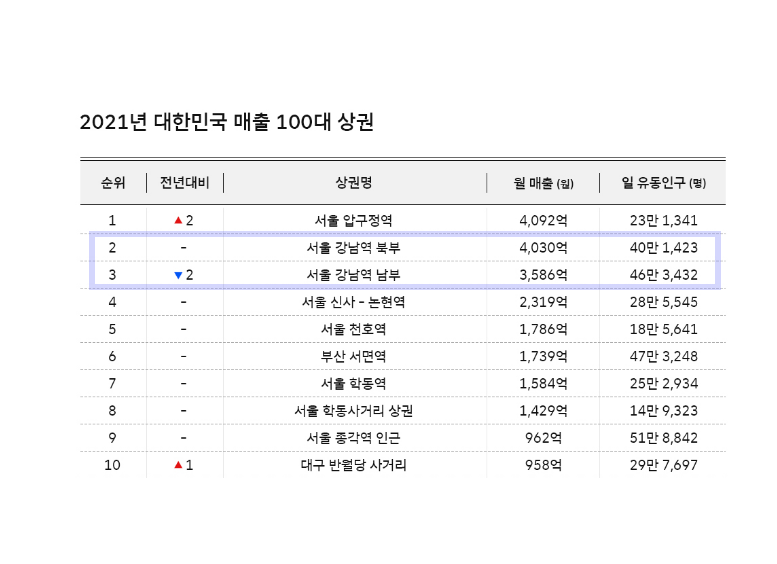 지오피부과의원 이미지