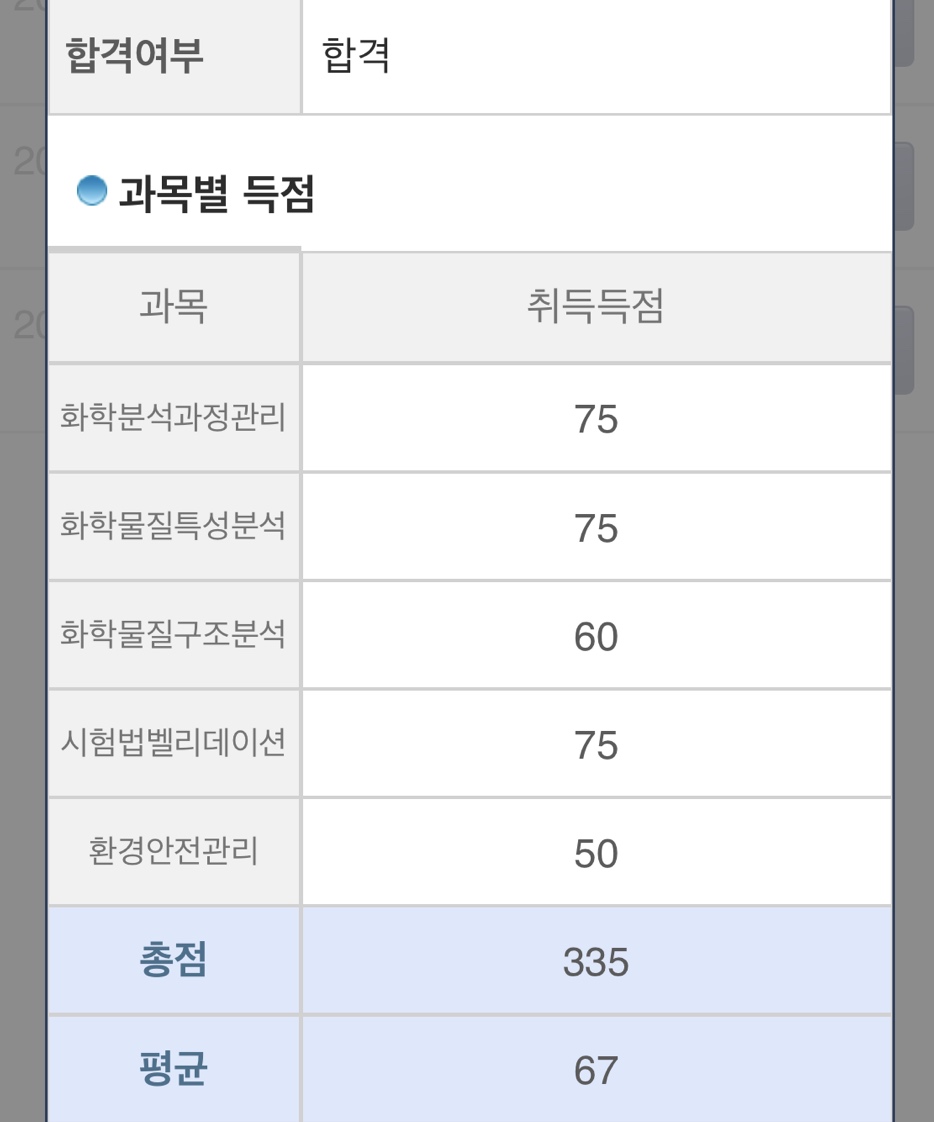 고미푸딩 이미지