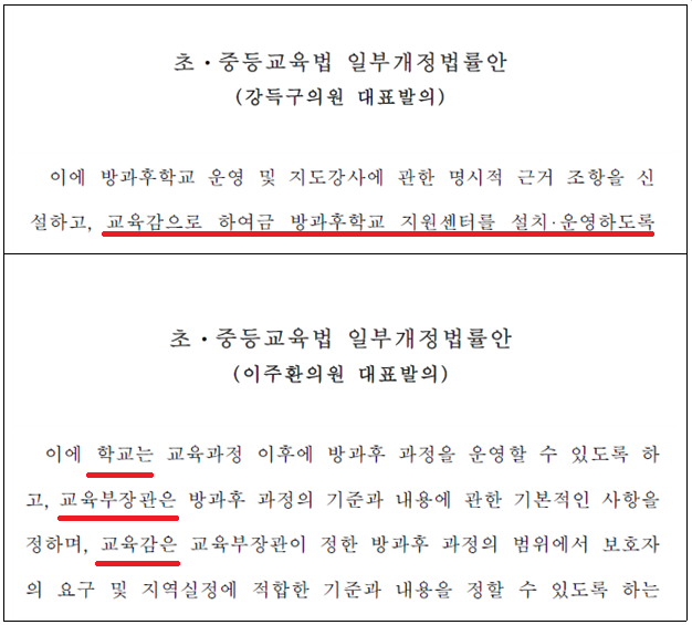 한국방과후학교총연합회 이미지