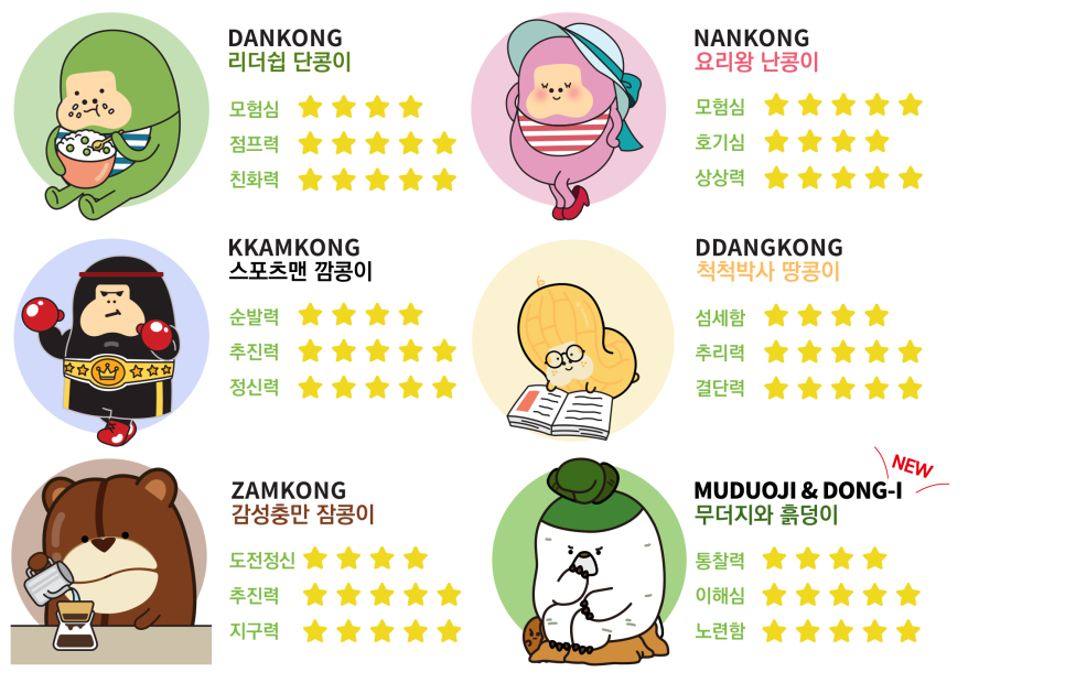 단콩 이미지