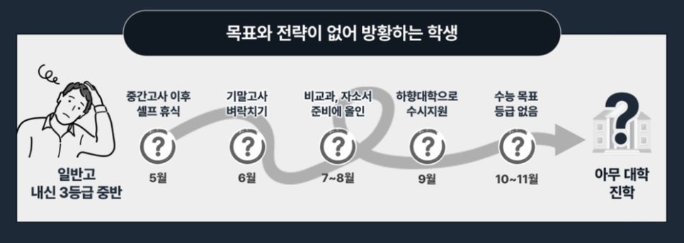 이에이볼 이미지