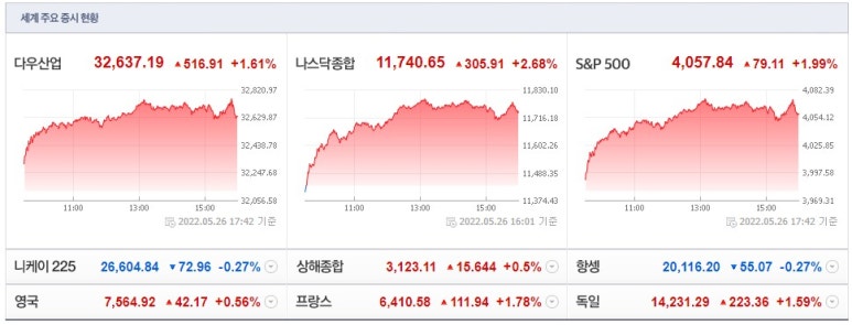 메타미디어 이미지