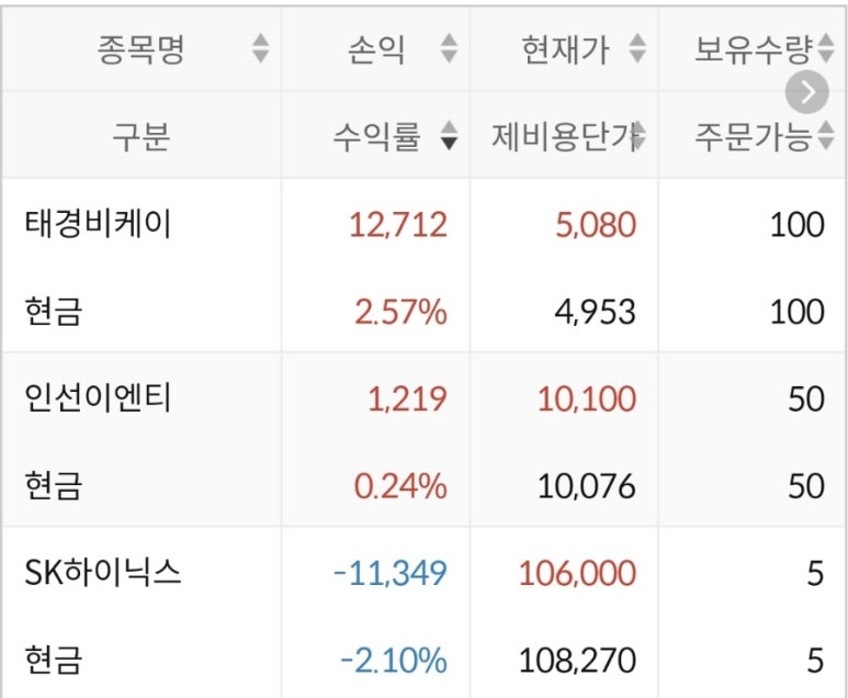 비케이세븐 이미지