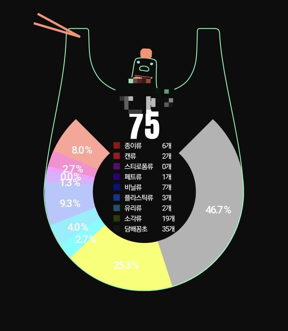 모니모니 이미지