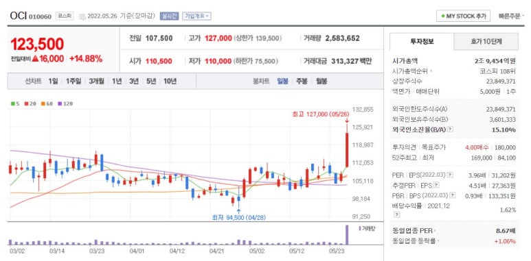 태웅이엔지 이미지