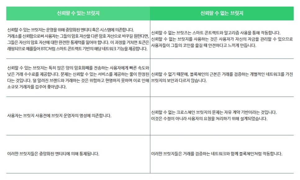 텔레포트 이미지