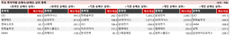 세영실업 이미지
