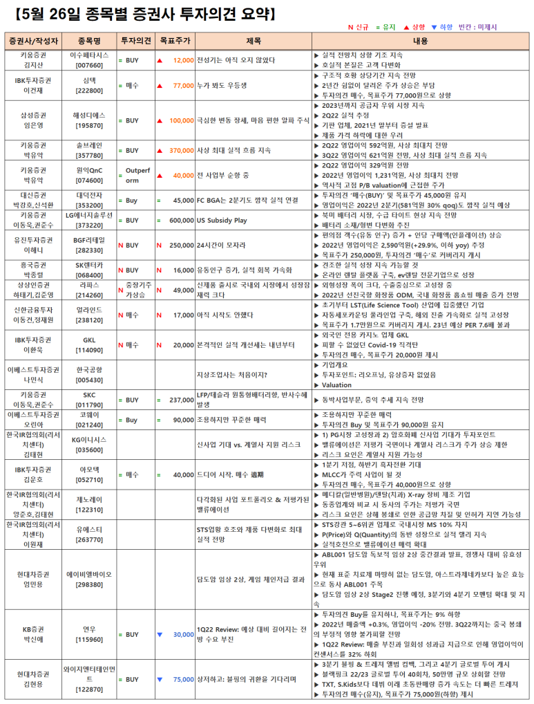 디에스렌트카 이미지