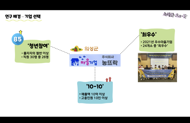 마을기업 주식회사 이미지