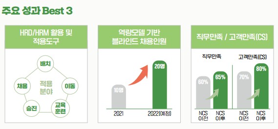 (주)디알텍 이미지