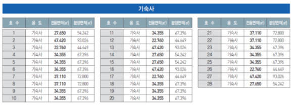 한솔산업 이미지