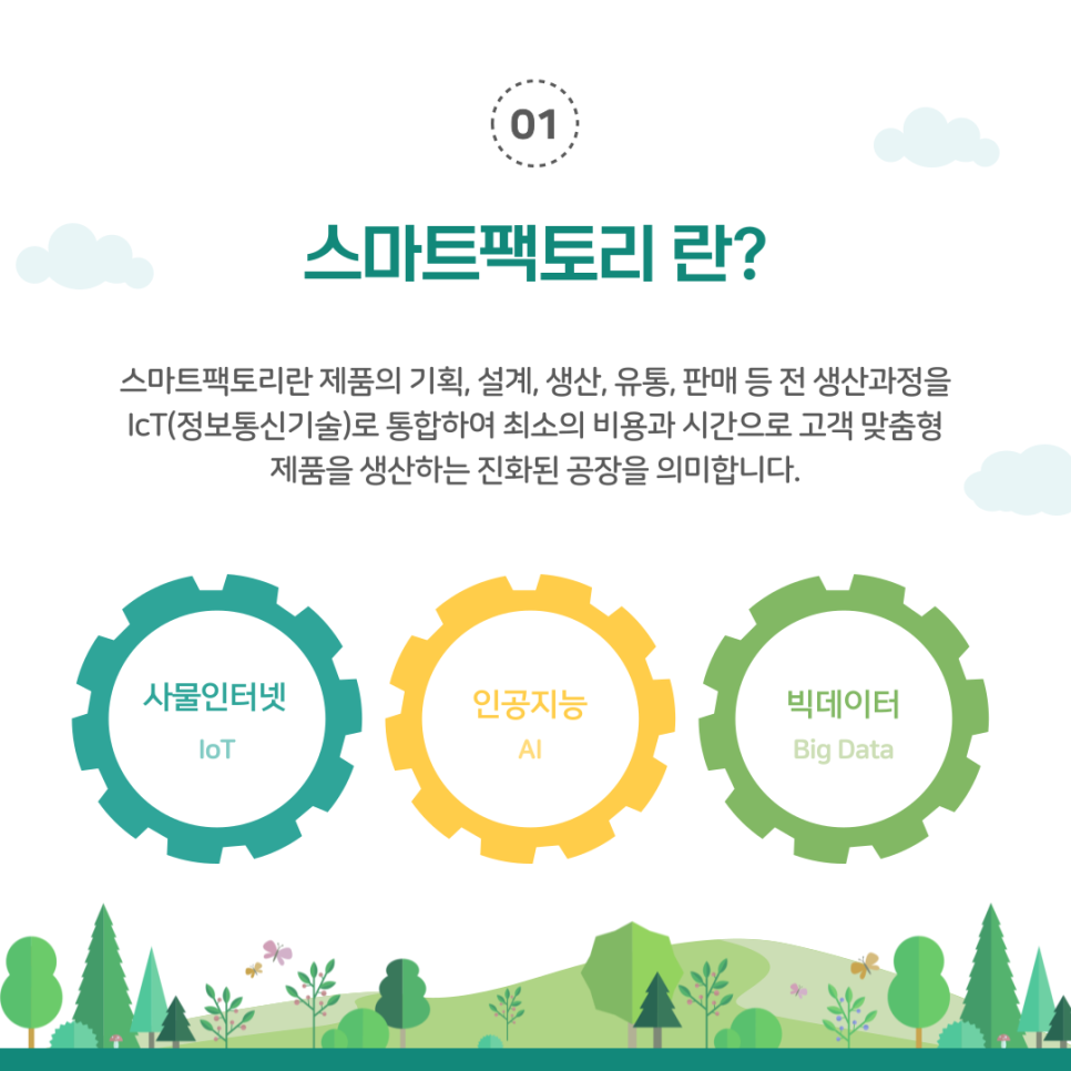 소프트팩토리 이미지