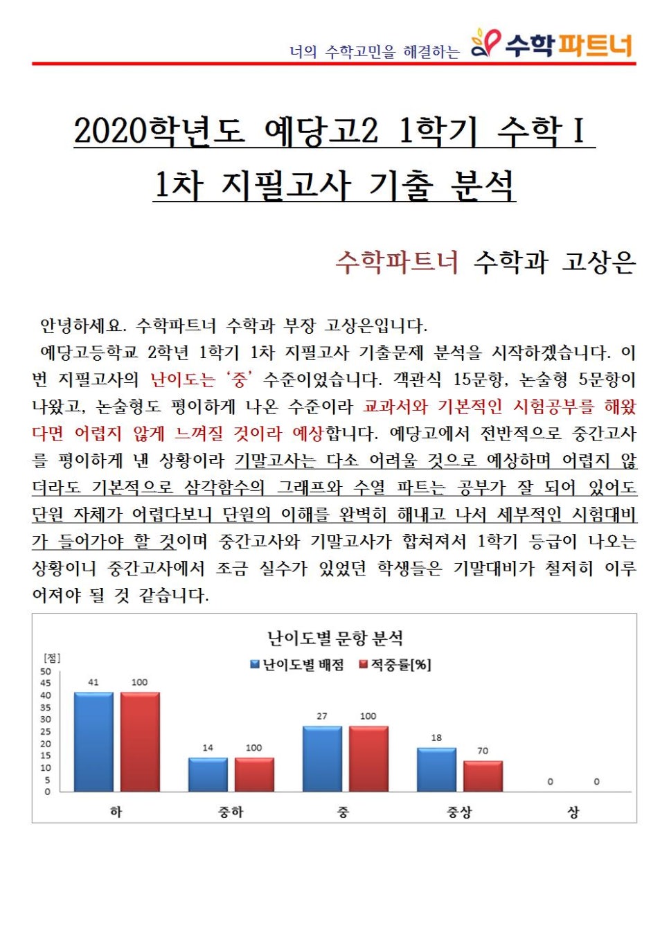 예당고등학교 이미지