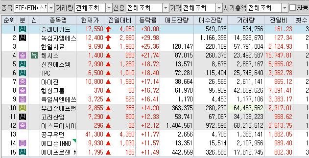 엠에스농장 이미지