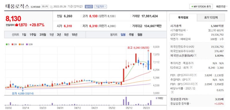 태웅이엔지 이미지