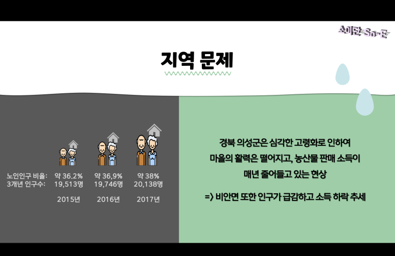 마을기업 주식회사 이미지