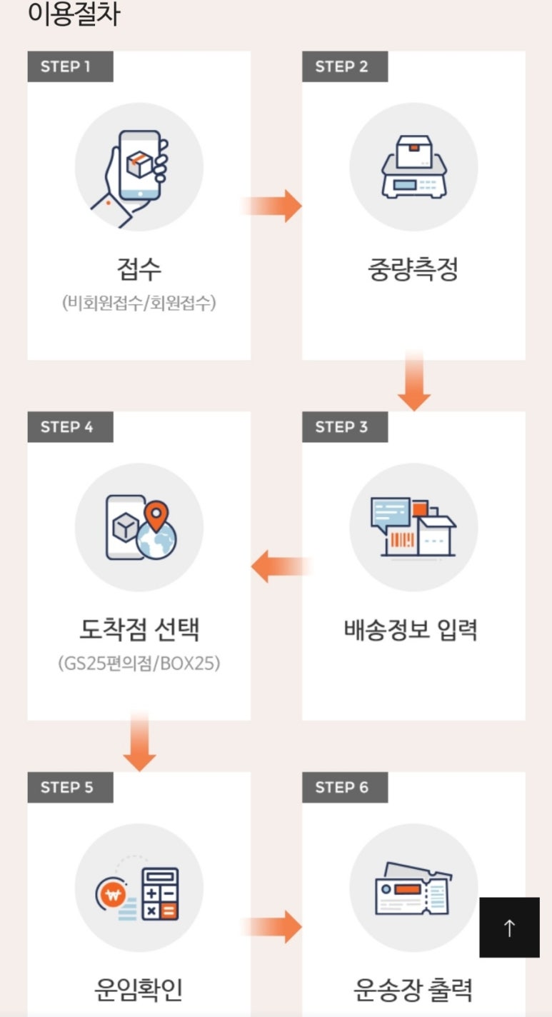 용지편의점 이미지