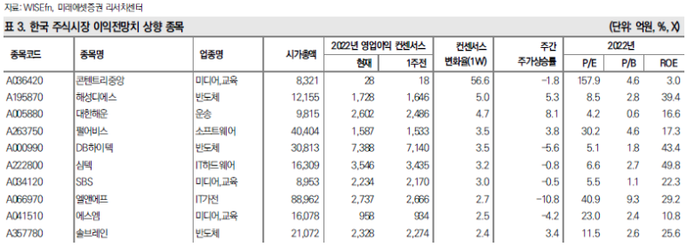 디에스리테일 이미지