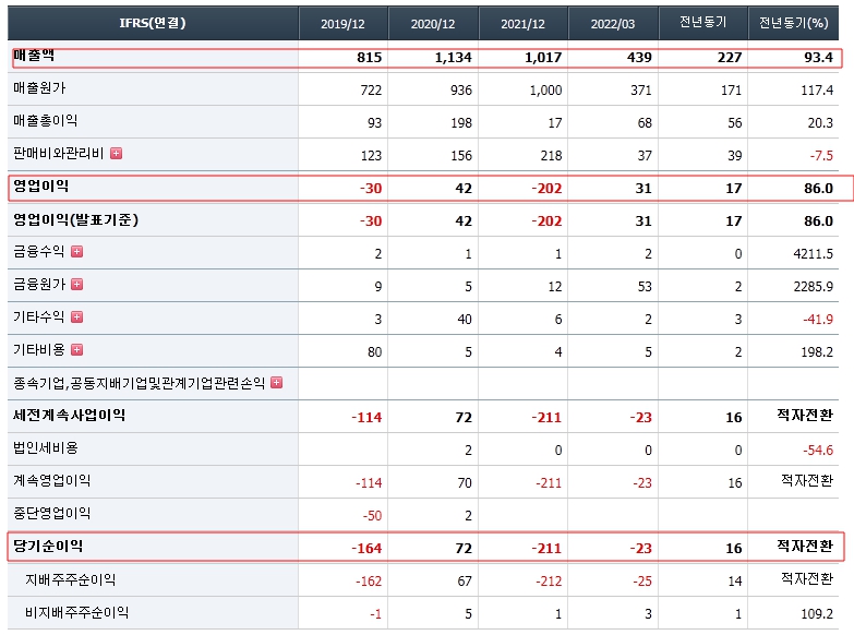 2020엠에스 이미지