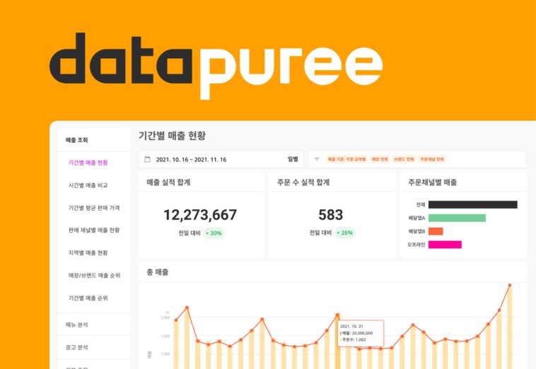 포스랩 이미지