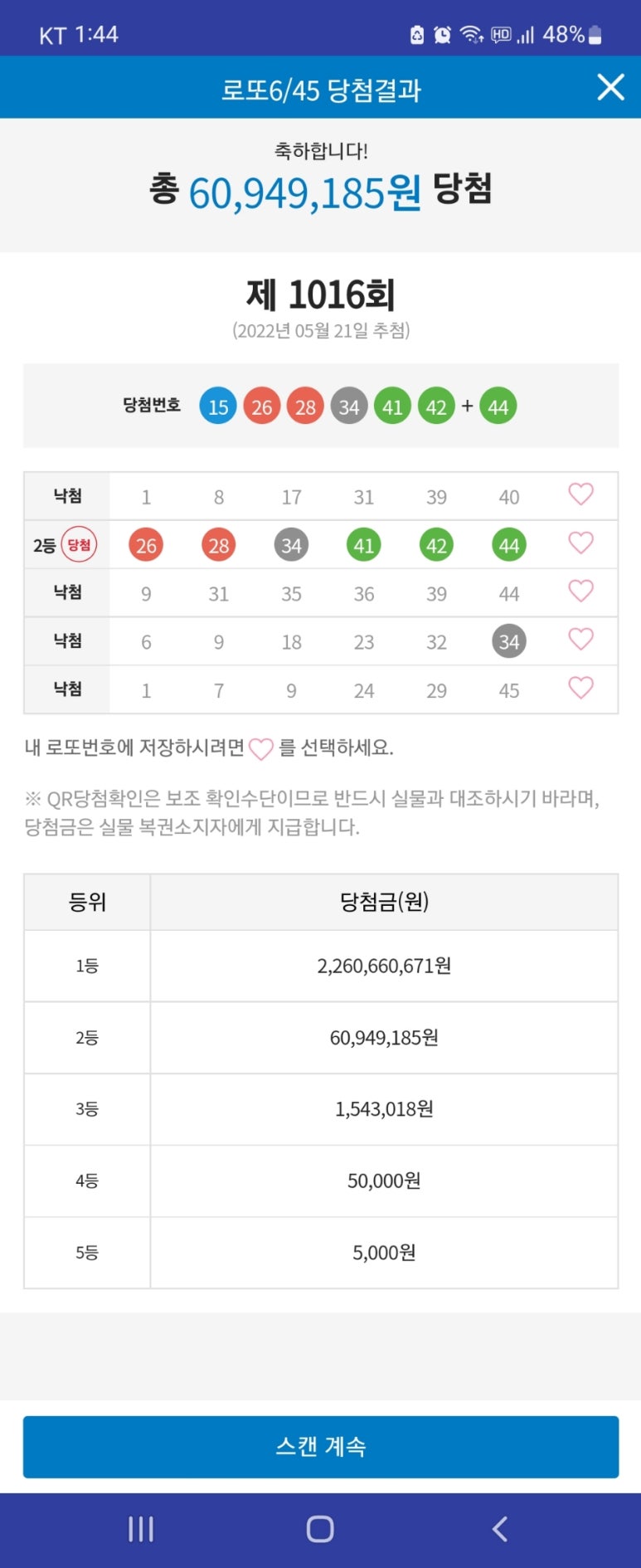 와우복권방 이미지