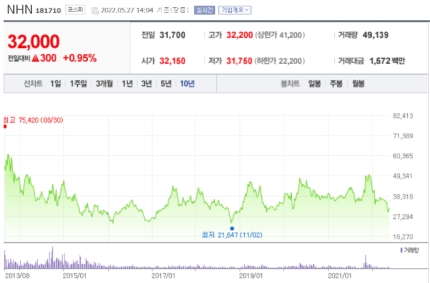 제이엘씨파트너스 이미지