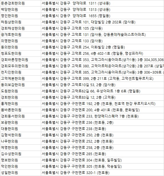 삼성부부한의원 이미지