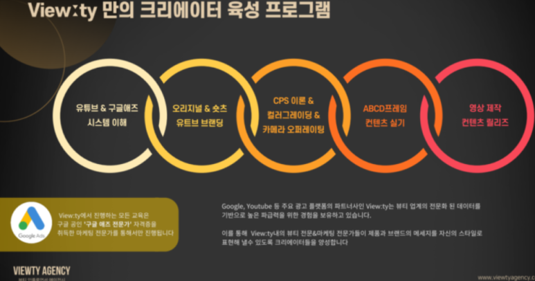 서영스킨케어 이미지