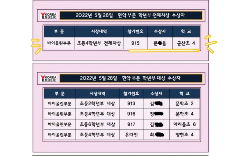 알레그로음악학원 이미지