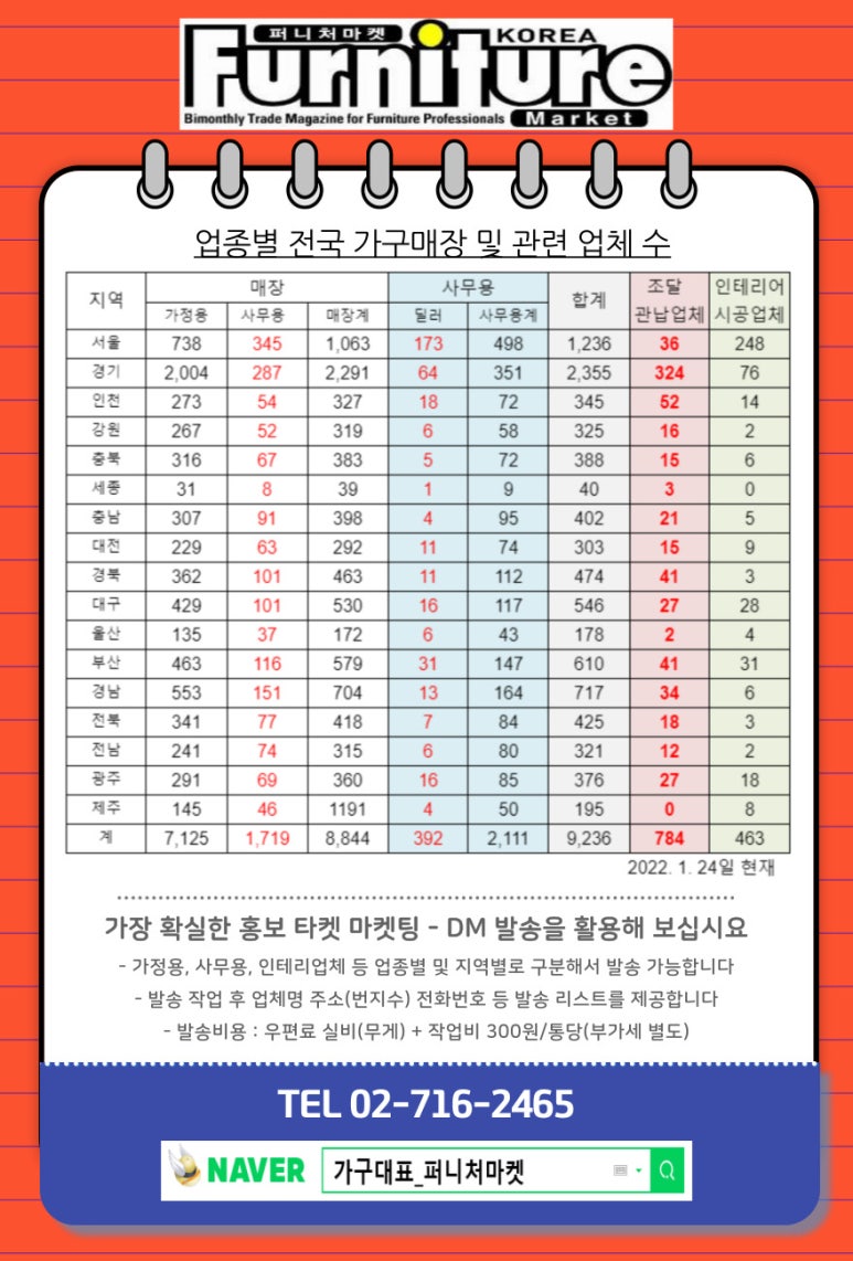 메디세라 이미지