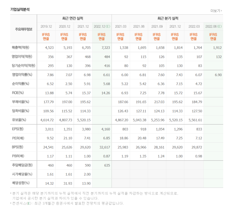 나이스정보통신 이미지