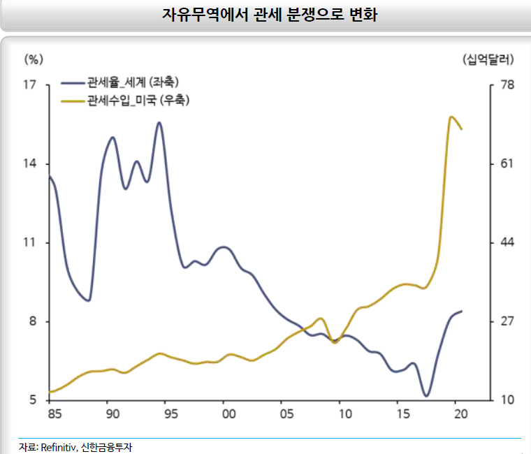 신한에너지 이미지