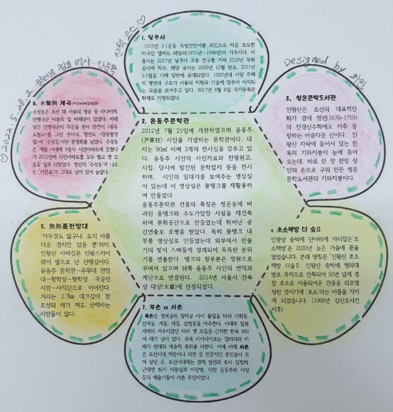독서습관연구소 이미지