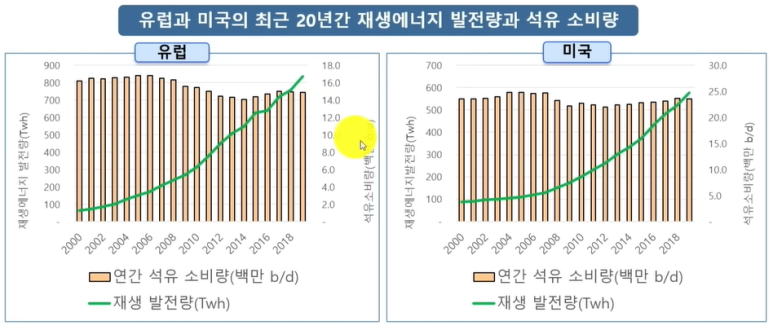 신한에너지 이미지