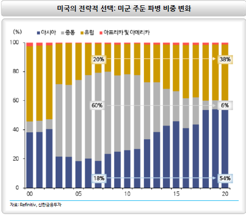 신한에너지 이미지