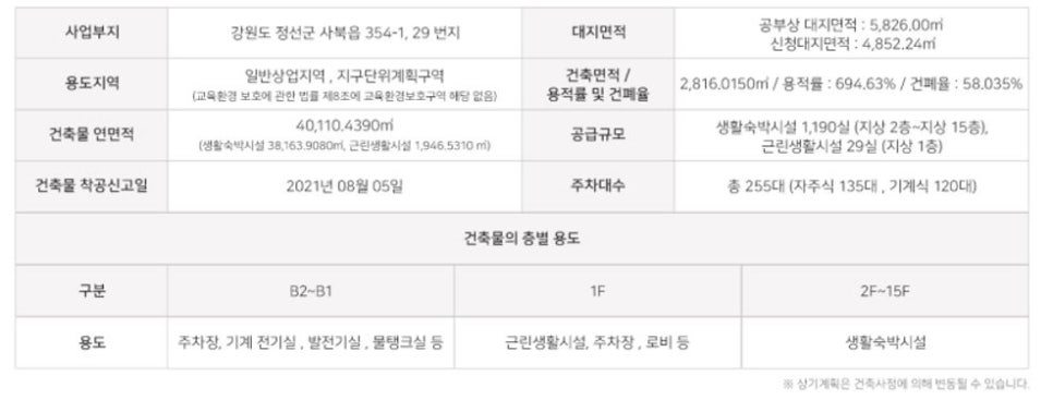 상주여인숙 이미지
