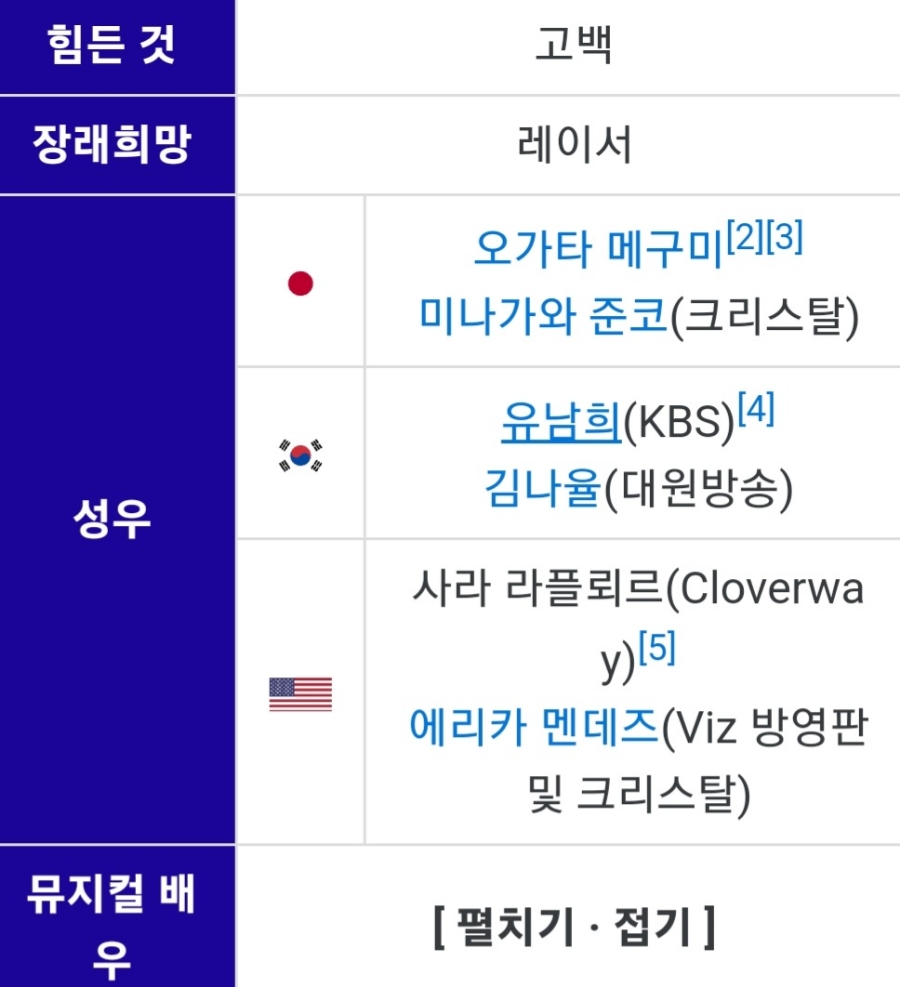 우라노스 이미지