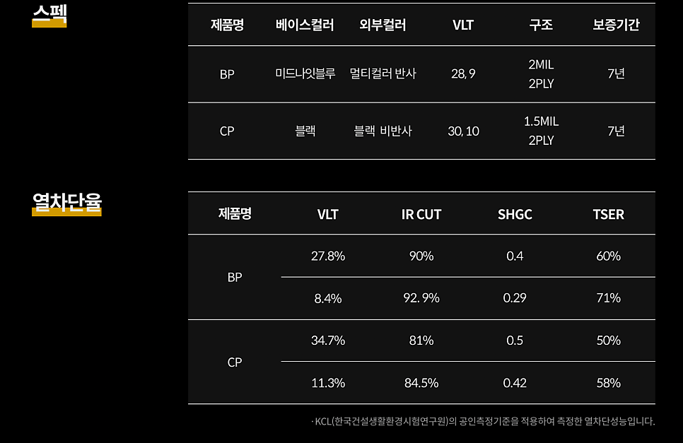 마스터스시 이미지
